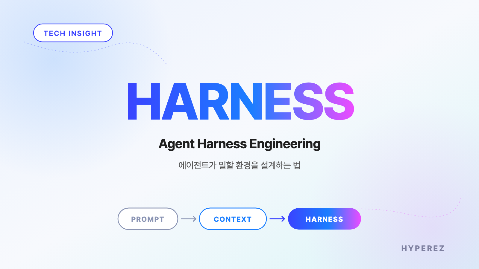 하네스 엔지니어링: 에이전트보다 환경이 먼저다