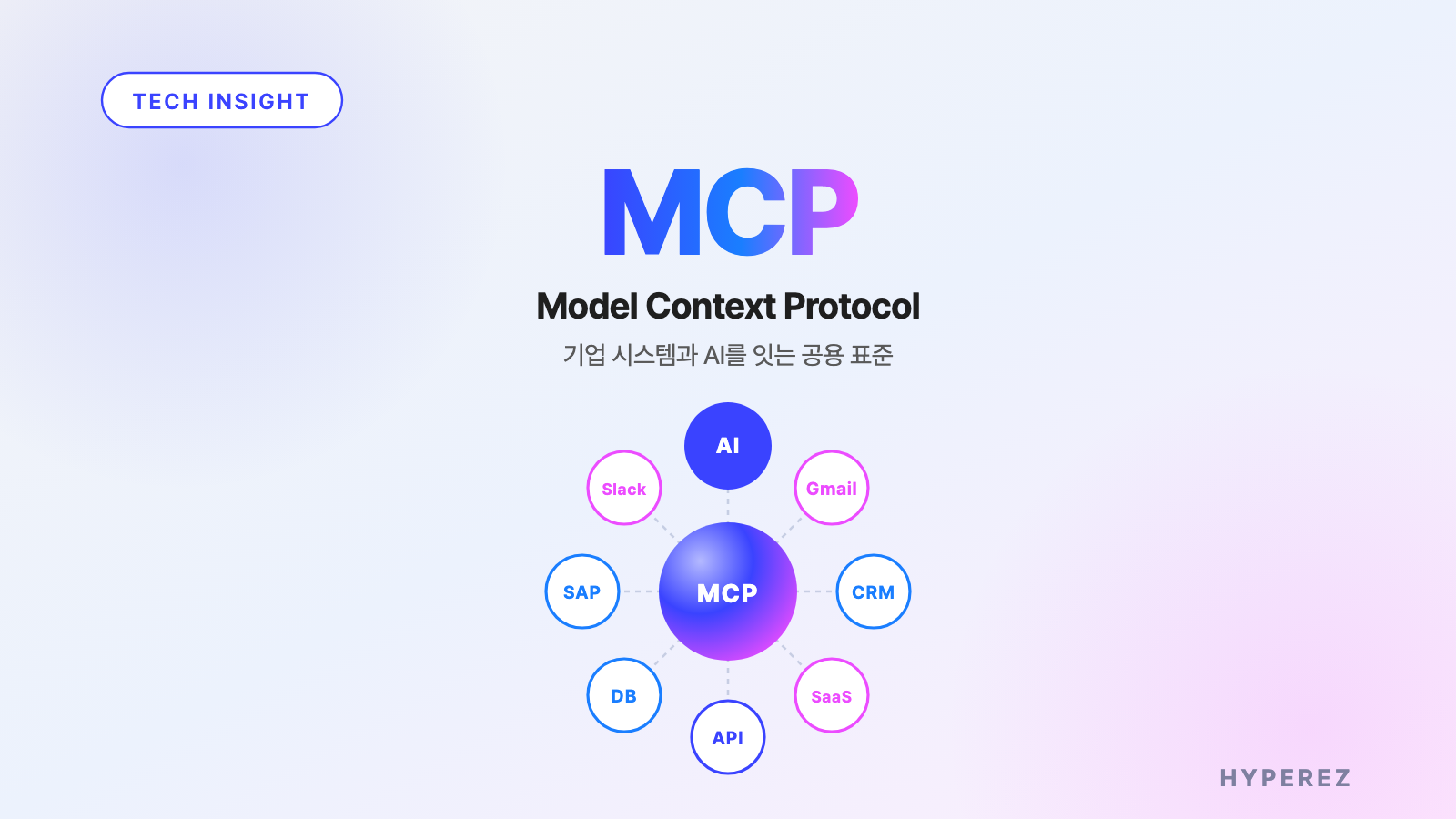 MCP로 기업 AI를 운영하는 법