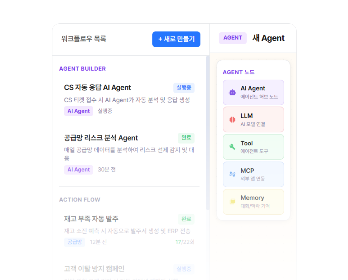 맞춤형 AI 에이전트 설계 화면