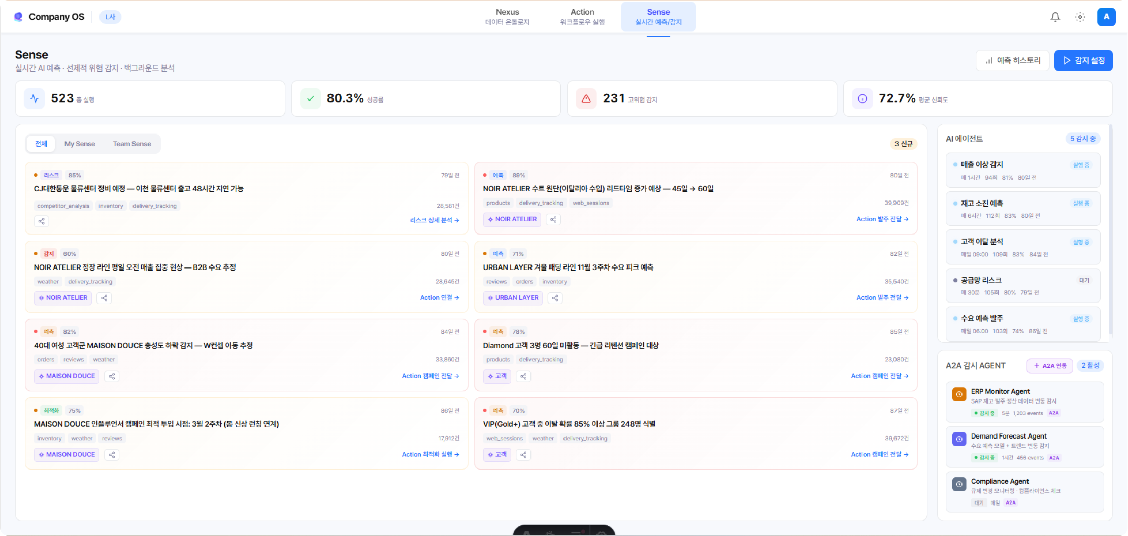 Company OS Sense 대시보드